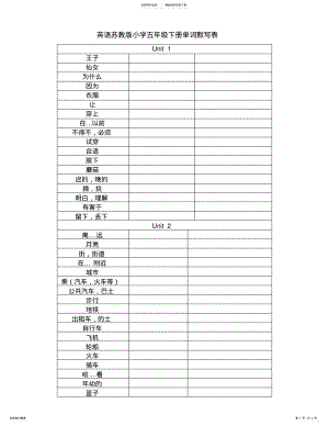 2022年英语苏教版小学五年级下册单词默写表 .pdf