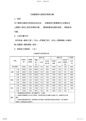 2022年薪资考核 .pdf