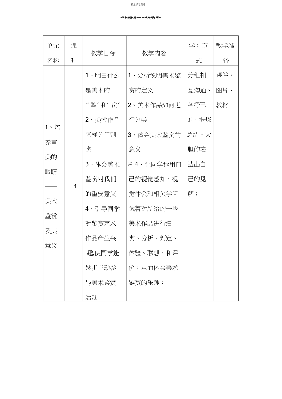 2022年美术学科美术鉴赏模块第一单元教学设计方案.docx_第2页