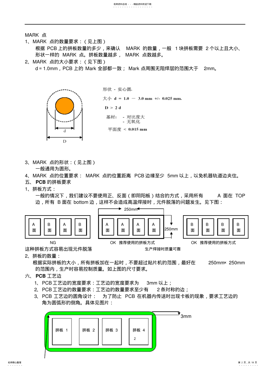 2022年产品可制造性通用设计规范-PCBA .pdf_第2页