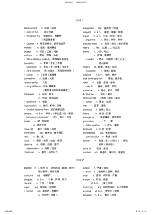 2022年人教版高中英语必修单词 2.pdf