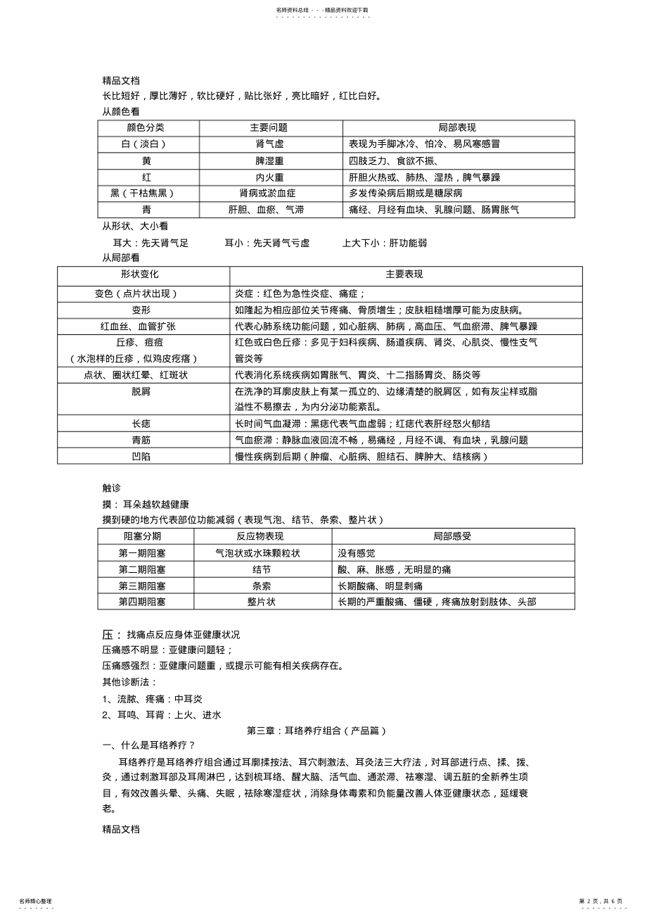 2022年耳疗培训教案-资料讲解 .pdf_第2页