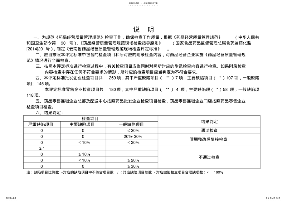 2022年云南省药品经营质量管理规范现场检查评定标准 .pdf_第2页