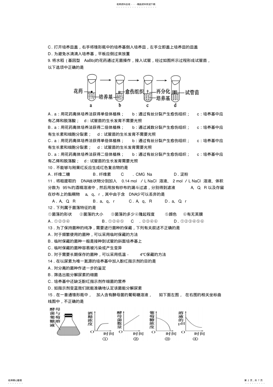 2022年人教版高二生物选修一试题 .pdf_第2页