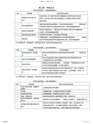 2022年评审办法 .pdf