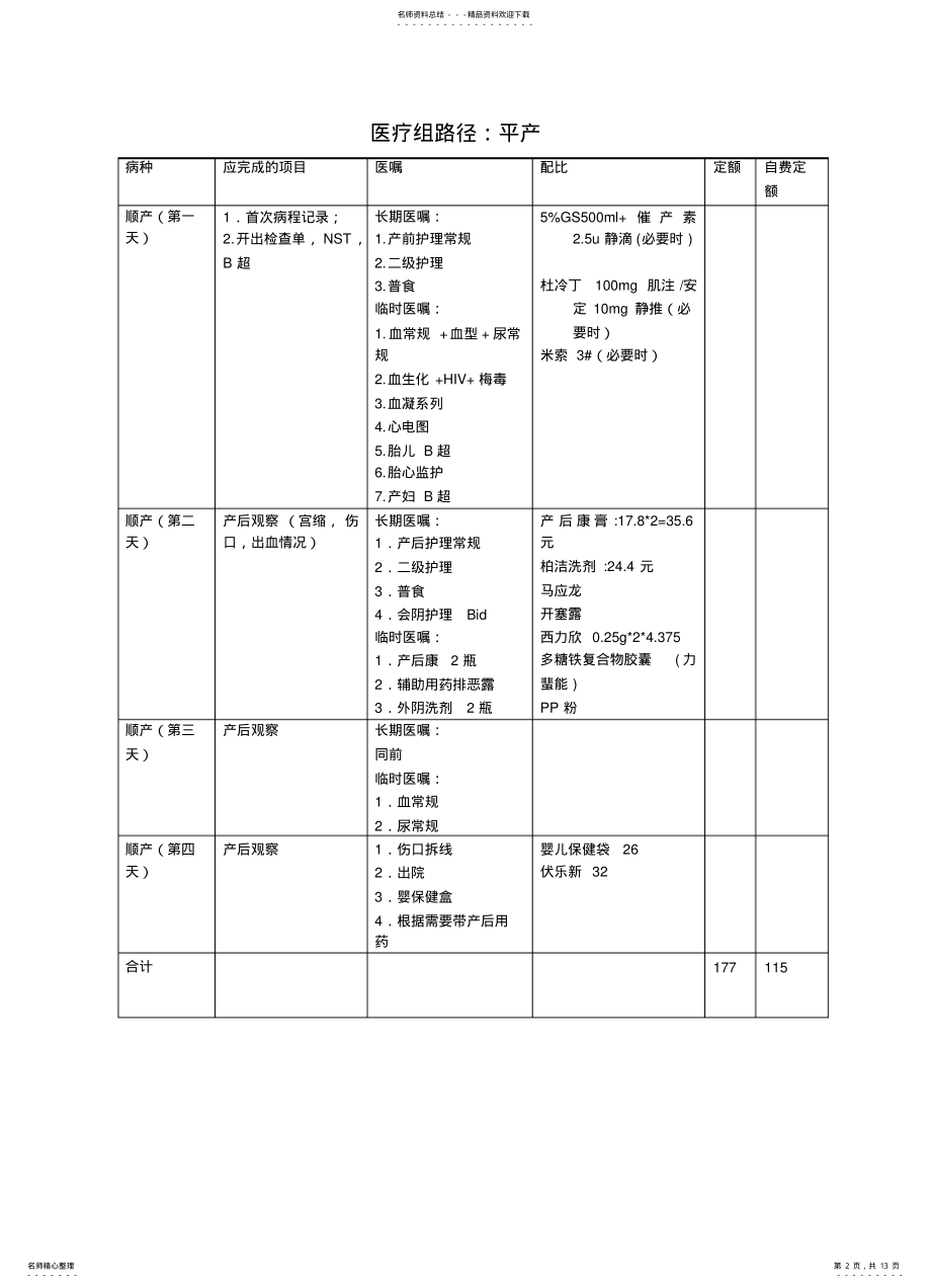 2022年产科临床路径 .pdf_第2页