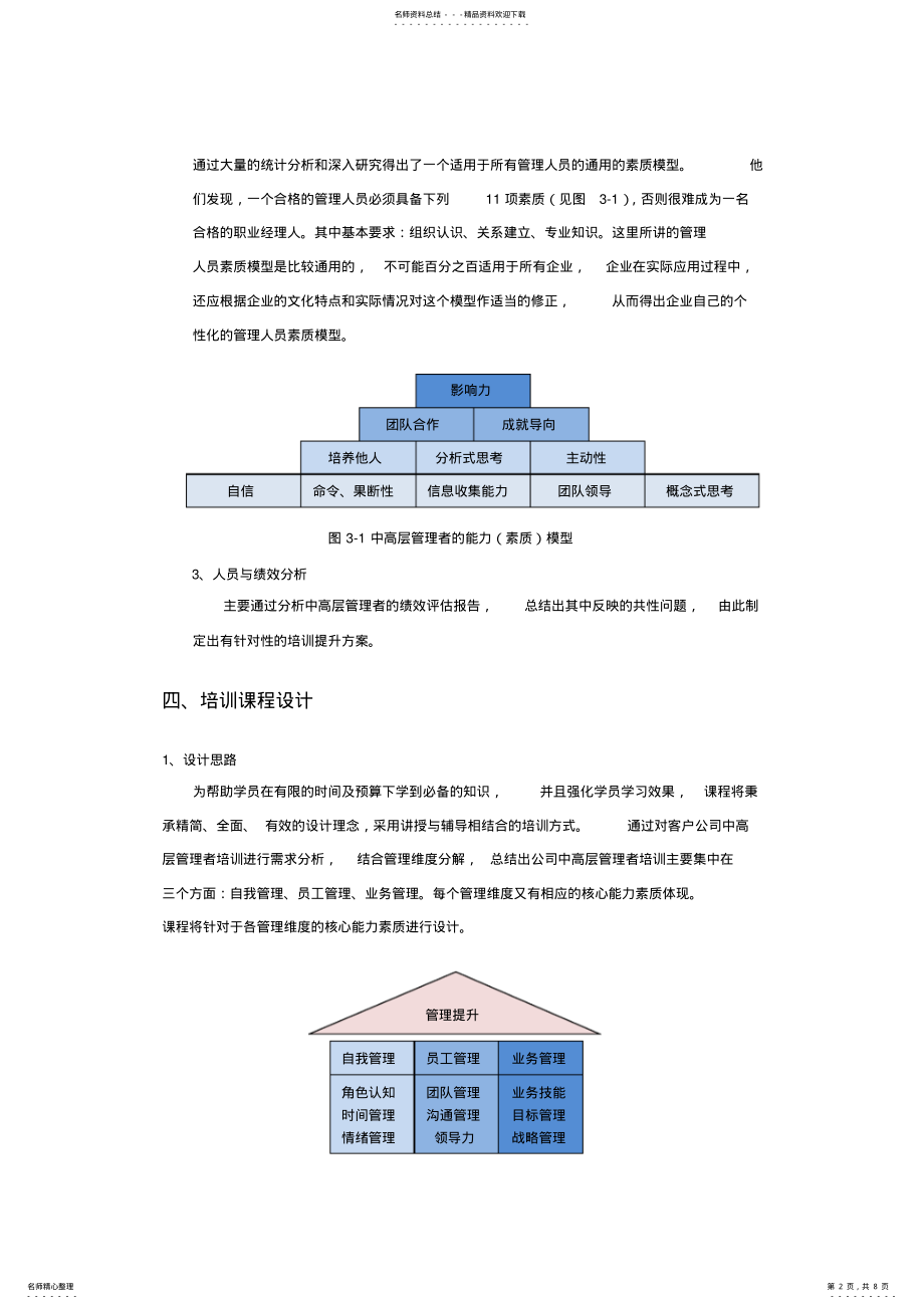 2022年企业中高层管理者培训方案 .pdf_第2页