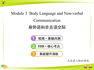 2019-必修4Module3外研社高中英语必修四单元3各知识点ppt课件.ppt