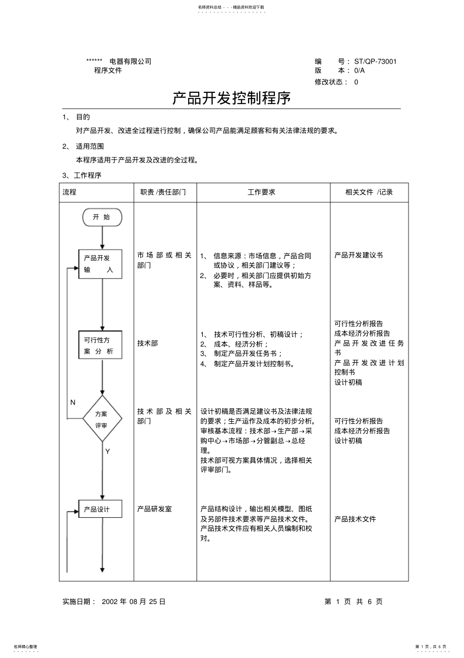 2022年产品开发控制程序 .pdf_第1页