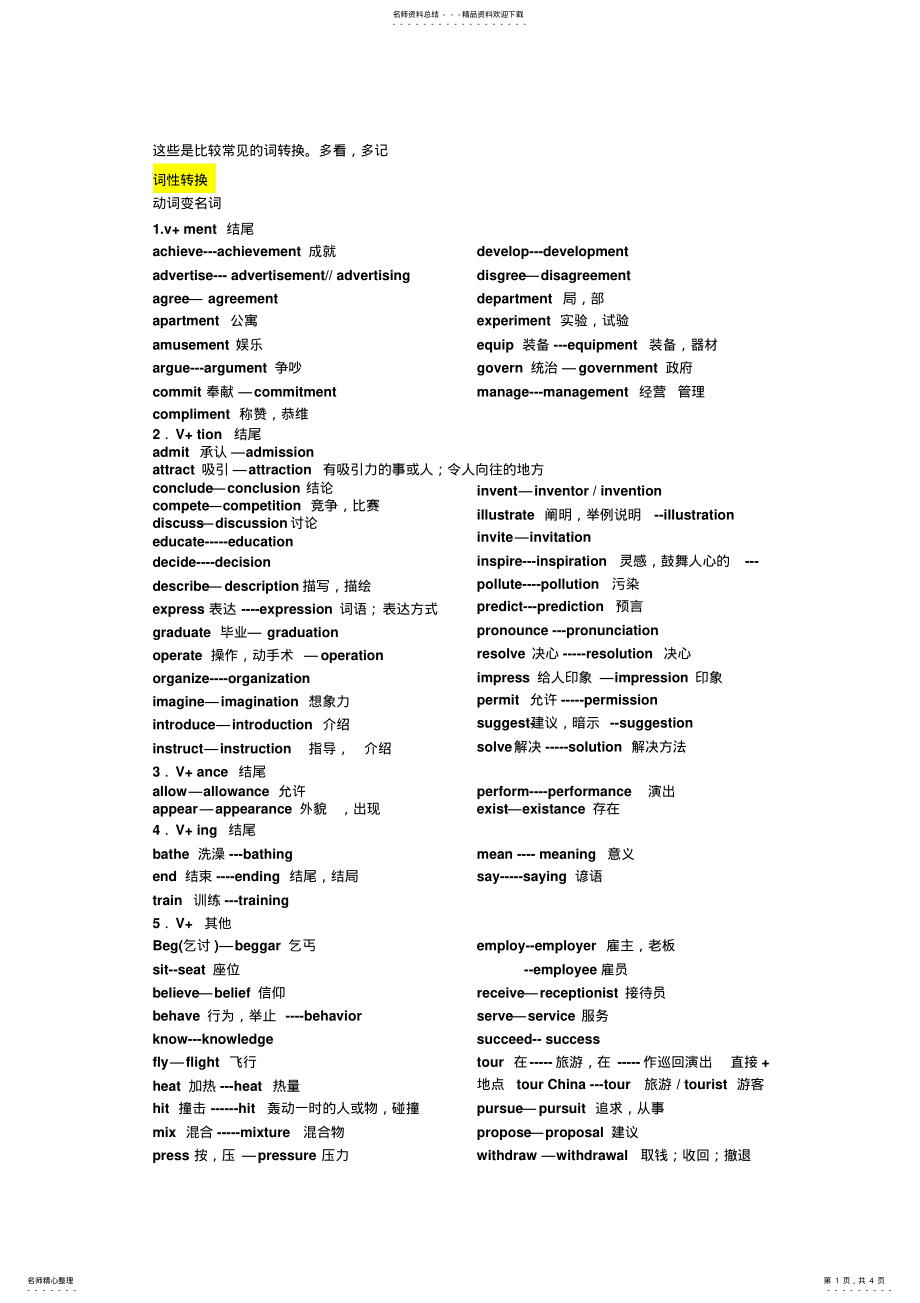 2022年英语常见派生词可用 .pdf_第1页