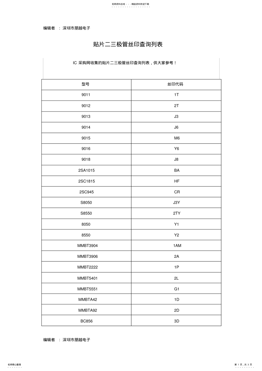 2022年贴片二三极管丝印查询列表文件 .pdf_第1页