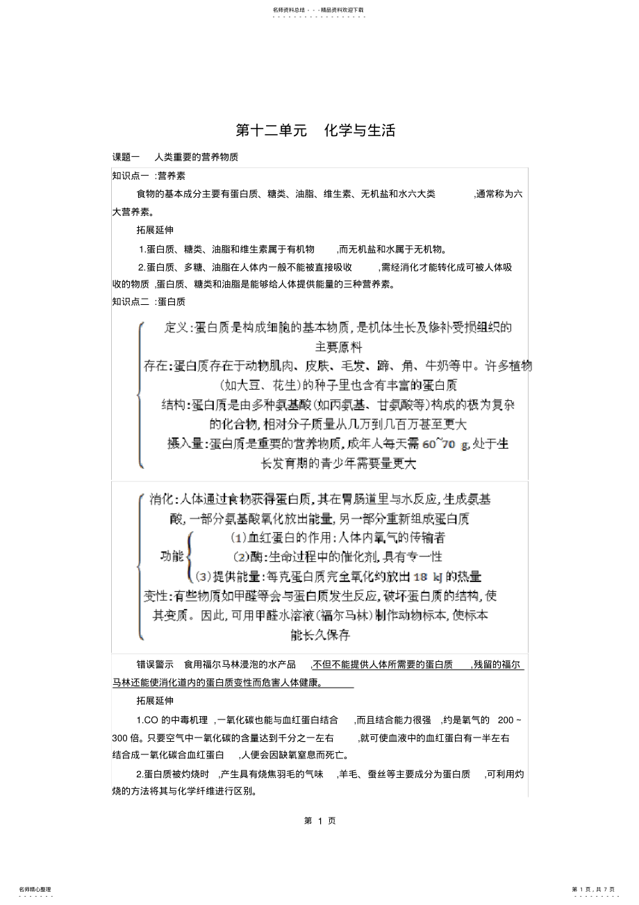 2022年人教版九年级化学下册第十二单元化学与生活知识点,推荐文档 .pdf_第1页