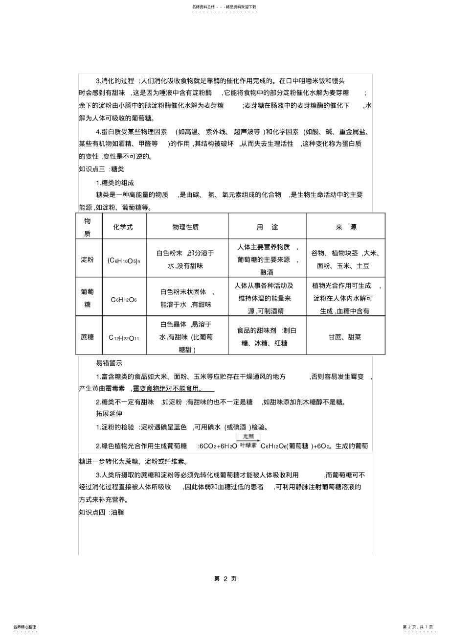 2022年人教版九年级化学下册第十二单元化学与生活知识点,推荐文档 .pdf_第2页