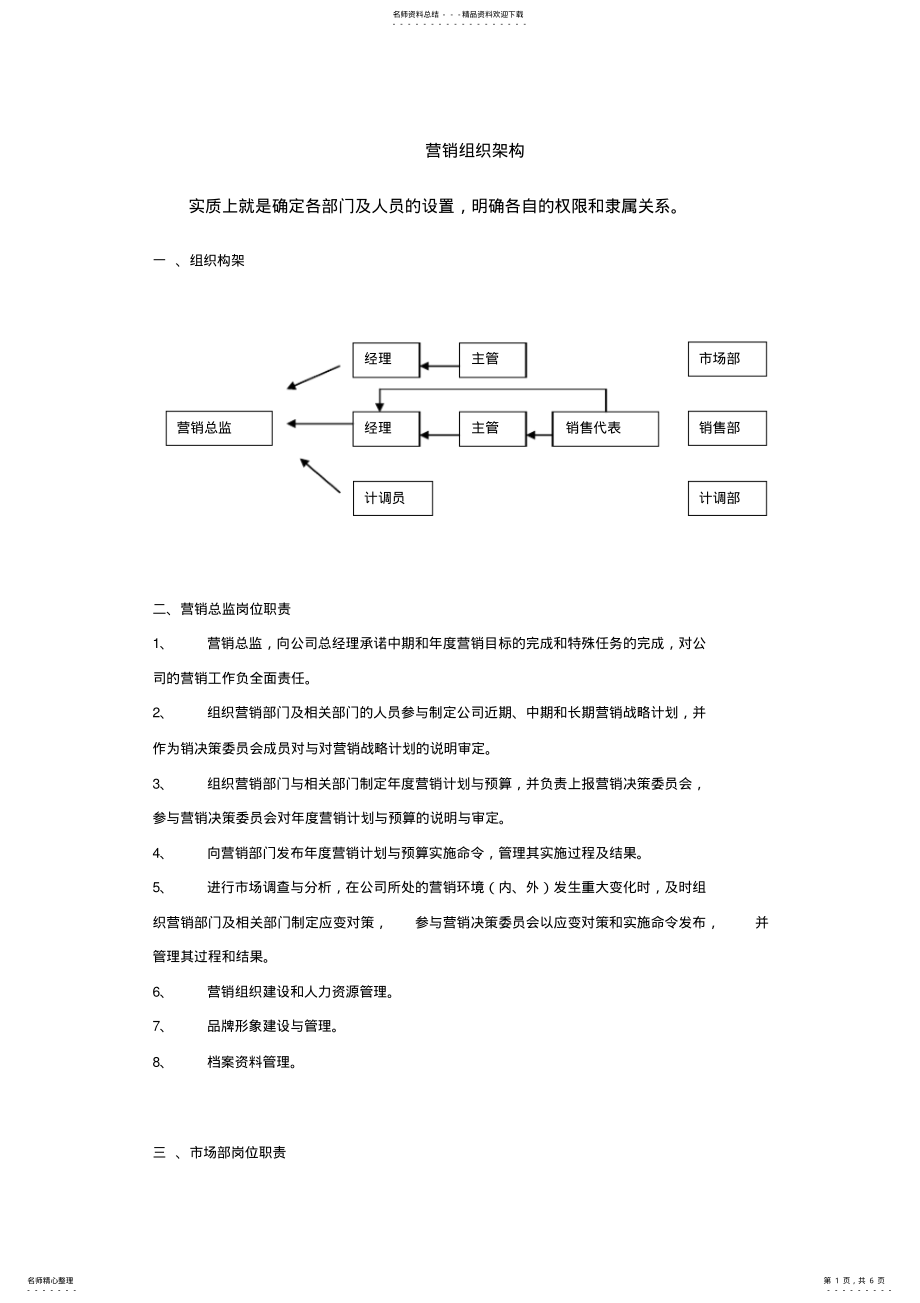 2022年营销组织架构 .pdf_第1页