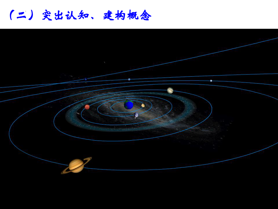 3.1椭圆及其标准方程 课件--高二上学期数学人教A版（2019）选择性必修第一册.pptx_第2页