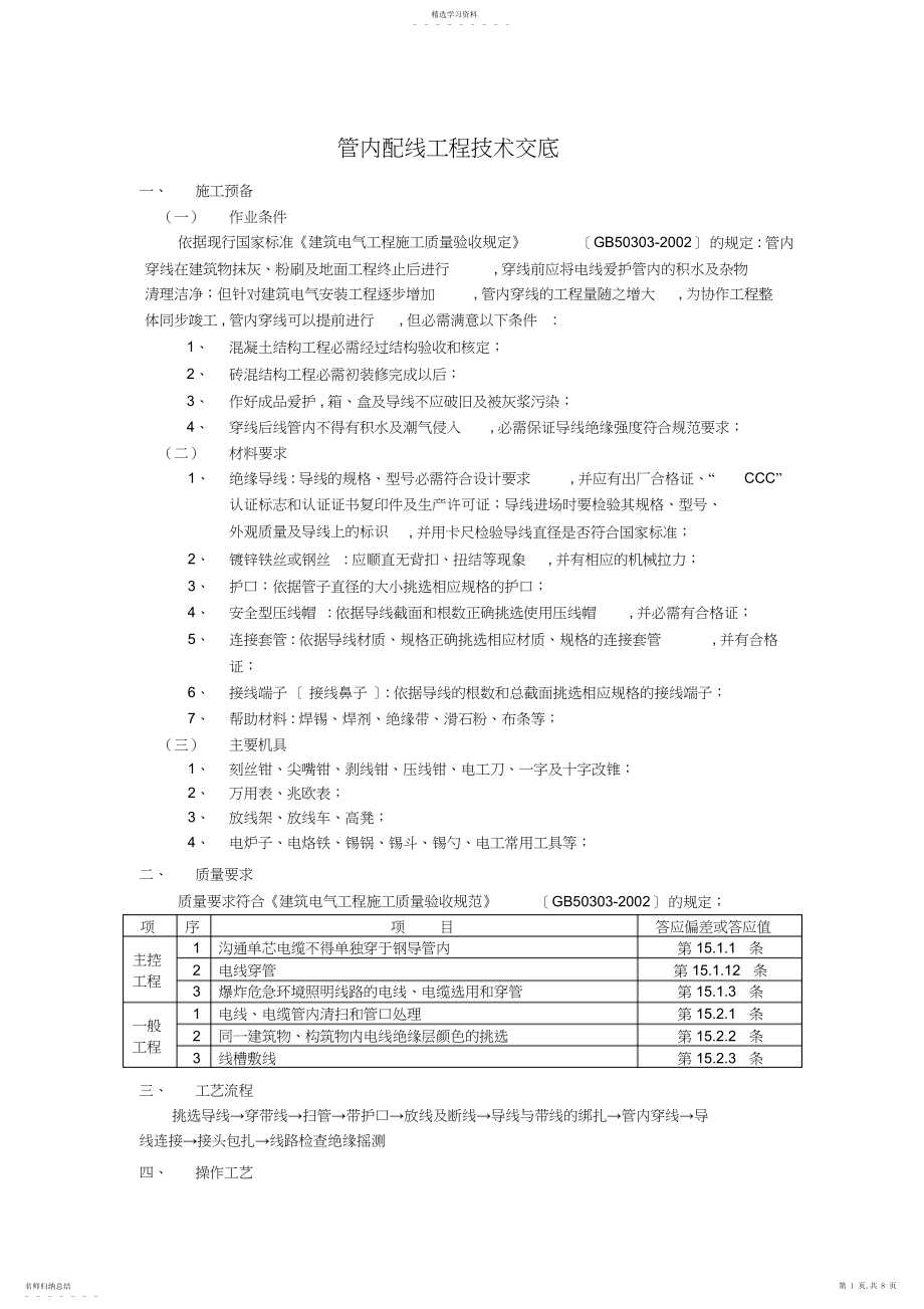 2022年管内配线工程技术交底.docx_第1页