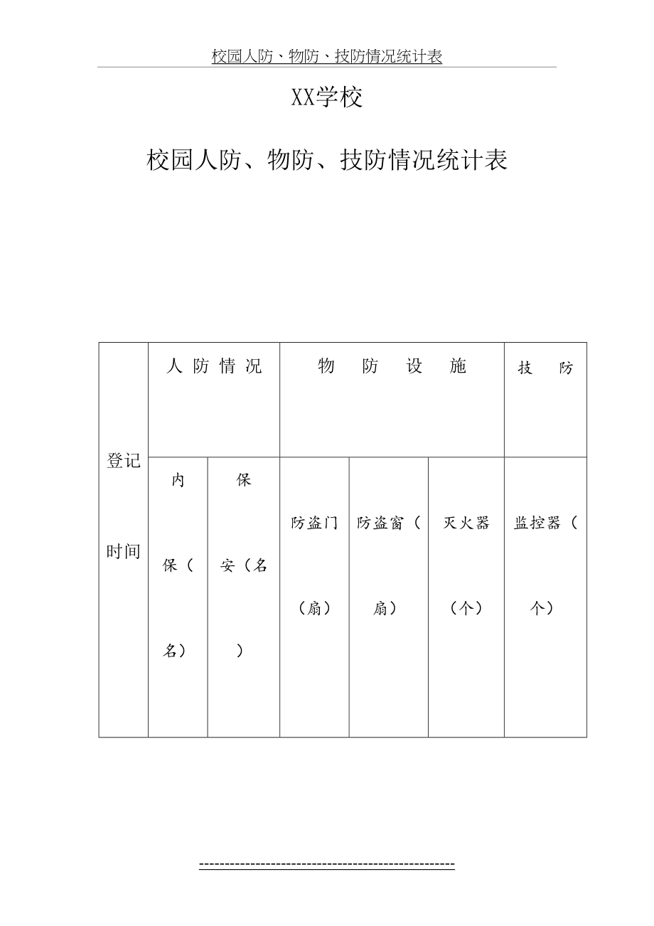 校园人防、物防、技防情况统计表.doc_第2页