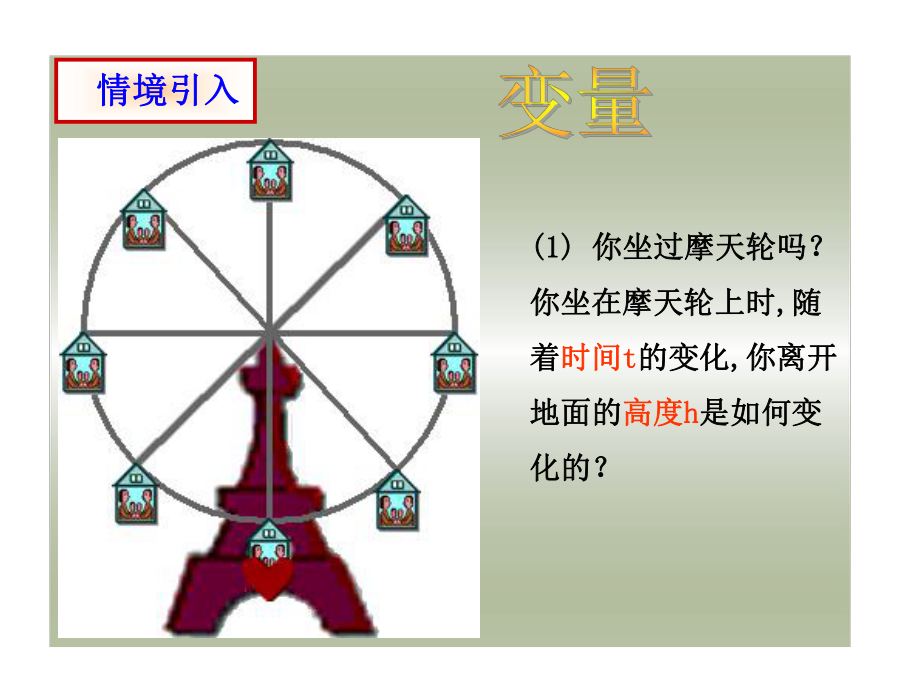 人教版八年级下册函数ppt课件.pptx_第2页