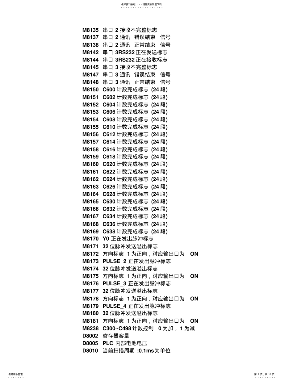 2022年信捷XC系列PLC特殊寄存器一览表宣贯 .pdf_第2页