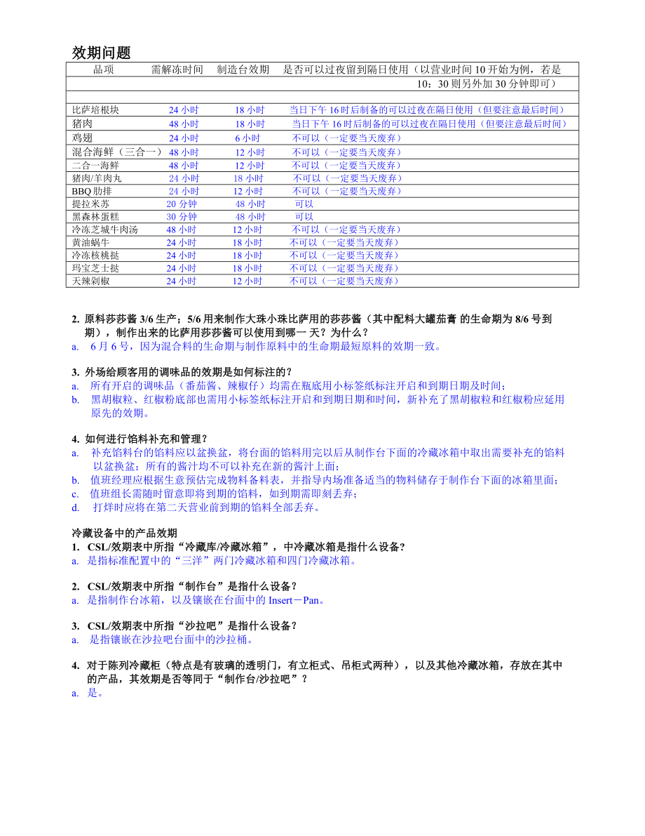 西式快餐餐饮管理员工培训开店筹备资料 必胜客Pizza 解冻表效期表及备料表问卷P2.doc_第2页