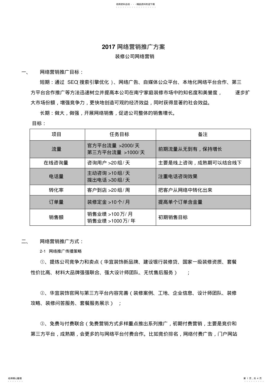 2022年装修公司网络营销推广方案 .pdf_第1页