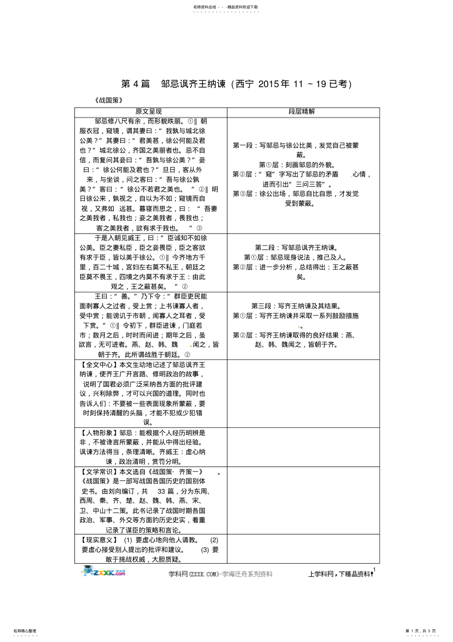 2022年中考语文总复习第一编教材知识梳理篇专题六九下第二节重点文言文解析第篇邹忌讽齐王纳谏(西宁 .pdf_第1页