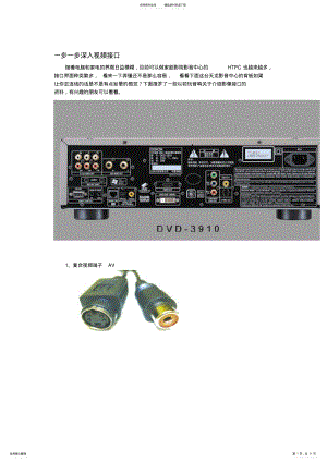 2022年视频接口讲解 .pdf