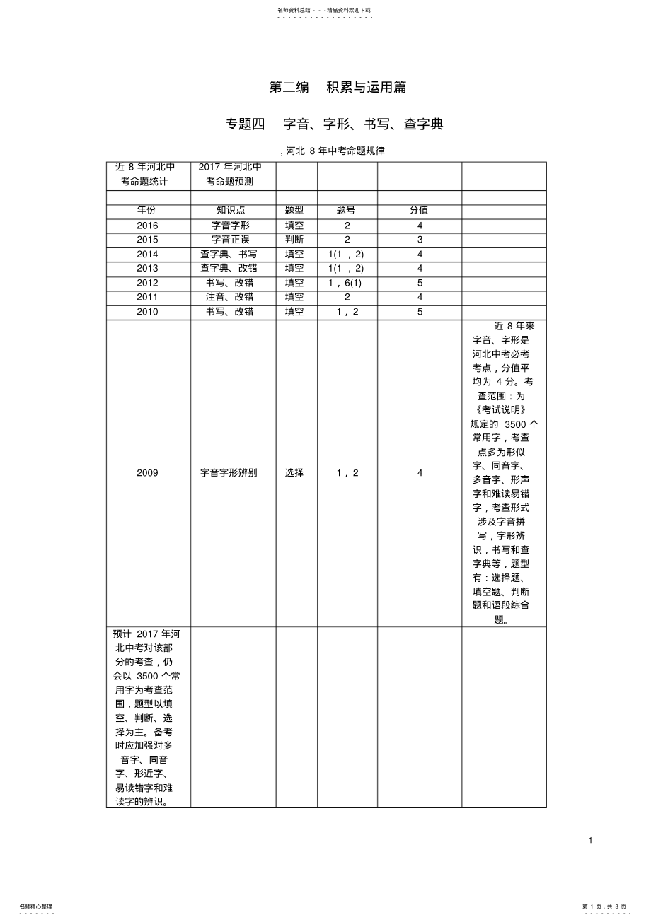 2022年中考语文总复习第二编积累与运用篇专题四字音、字形、书写、查字典 .pdf_第1页