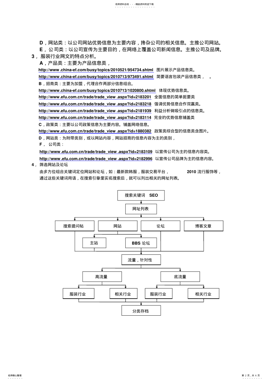 2022年网络营销软文推广计划方案 .pdf_第2页