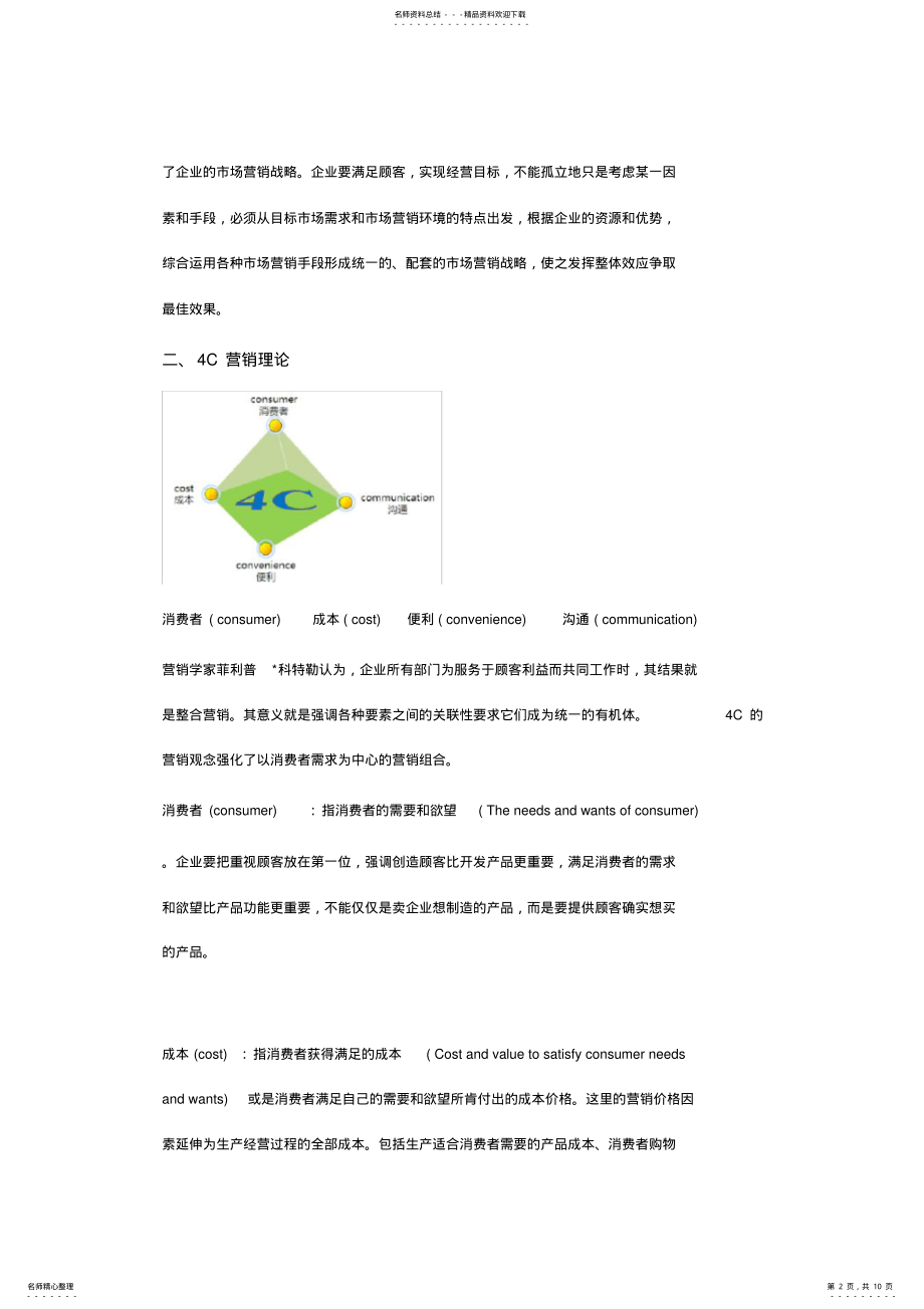 2022年营销理论大全 2.pdf_第2页