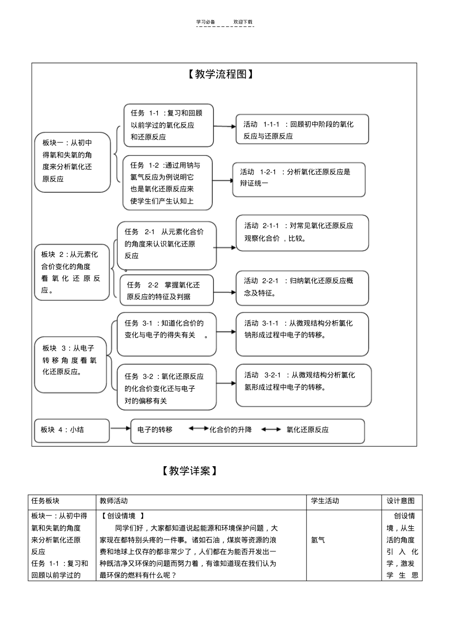 氧化还原反应教学设计(2).pdf_第2页