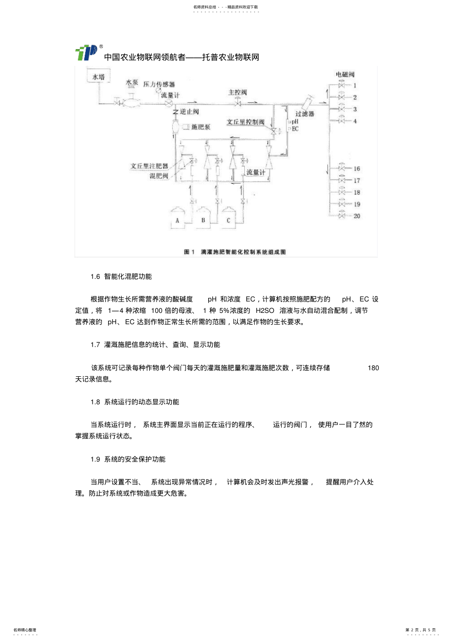 2022年设施农业滴灌施肥智能化控制系统的主要功能特点 .pdf_第2页