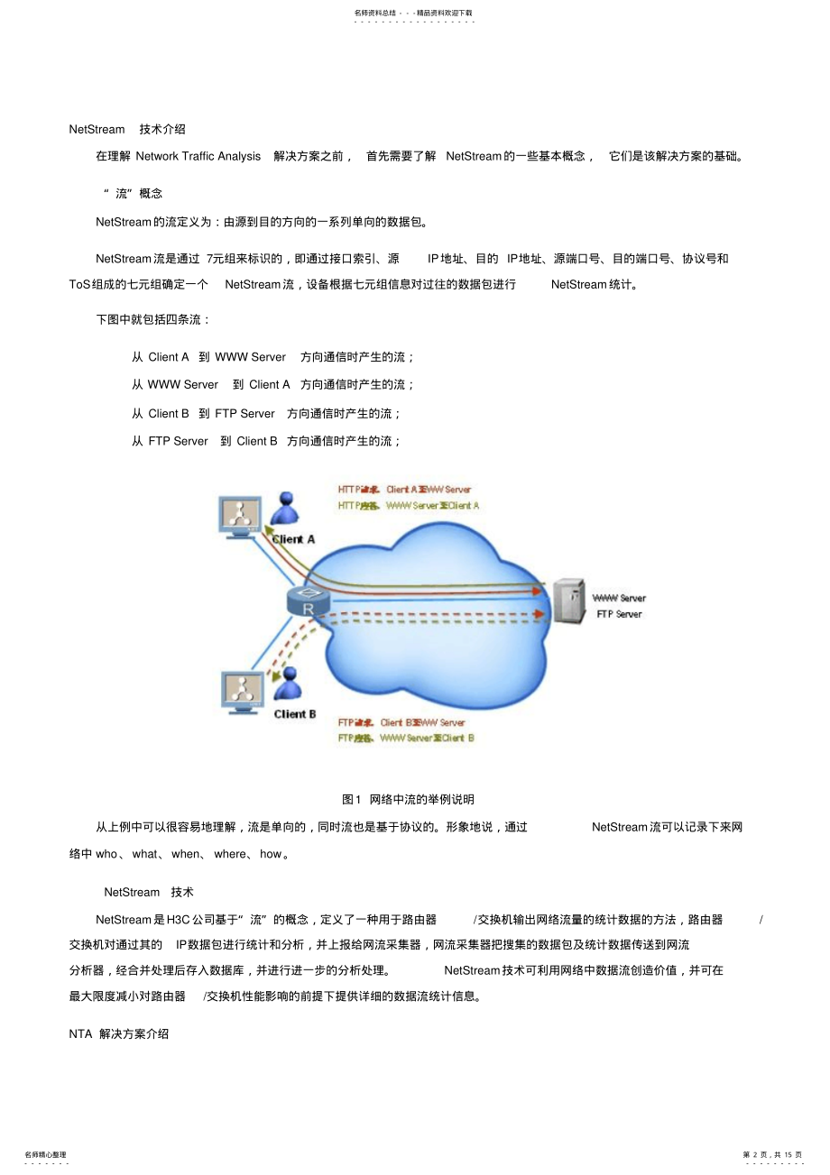 2022年网络流量分析解决方案技术白皮书HC .pdf_第2页