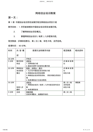 2022年网络创业培训教案 .pdf