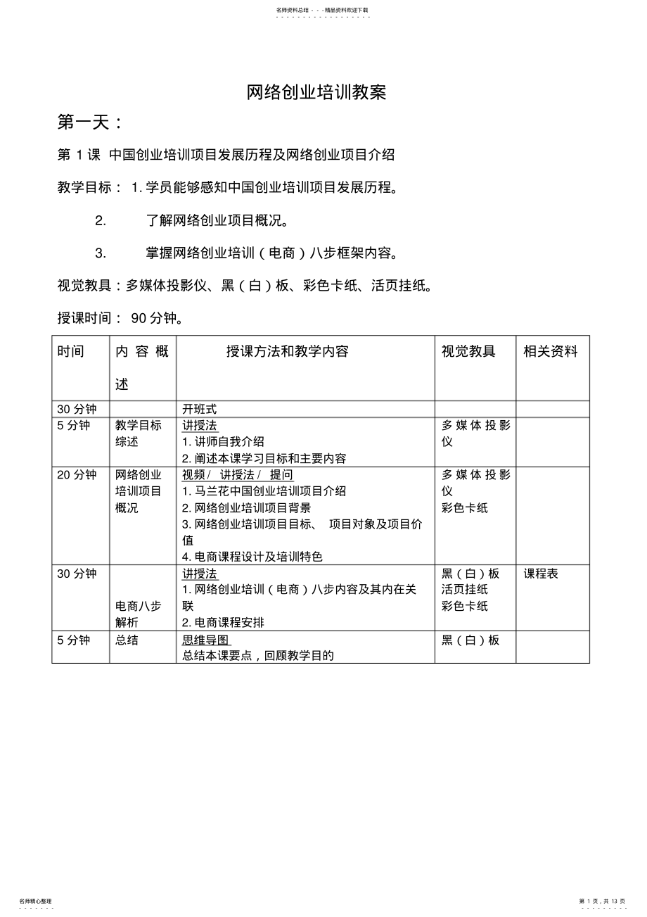 2022年网络创业培训教案 .pdf_第1页