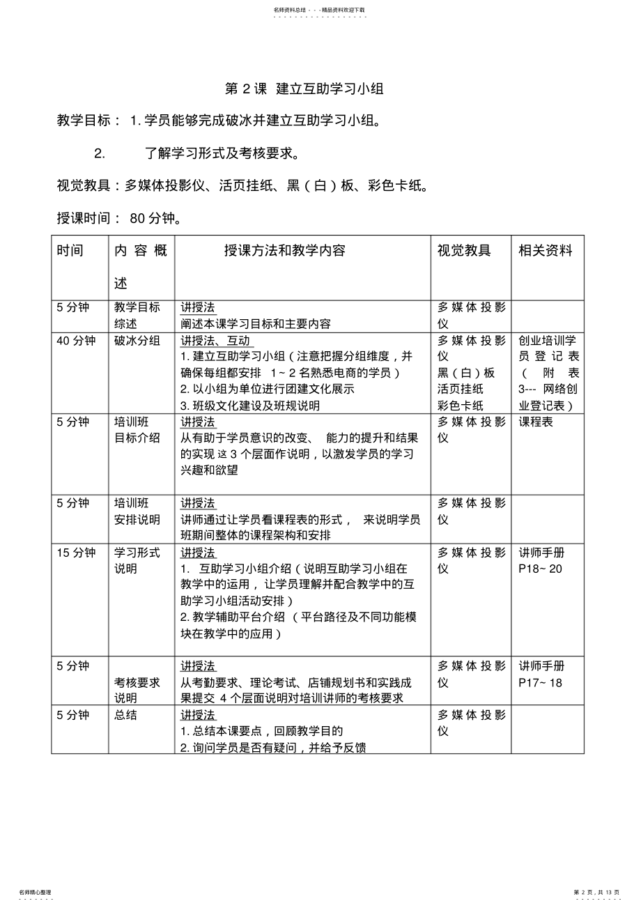 2022年网络创业培训教案 .pdf_第2页