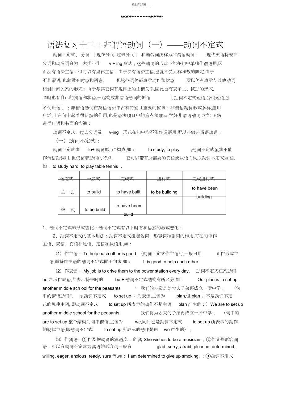 2022年人教版高中英语语法十一——非谓语动词.docx_第1页