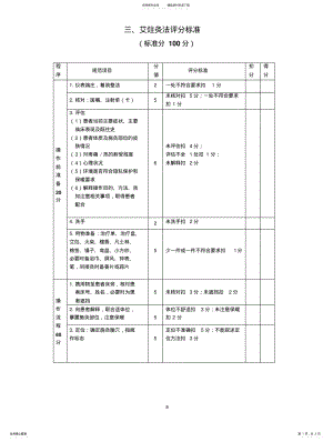 2022年艾柱灸法评分 .pdf