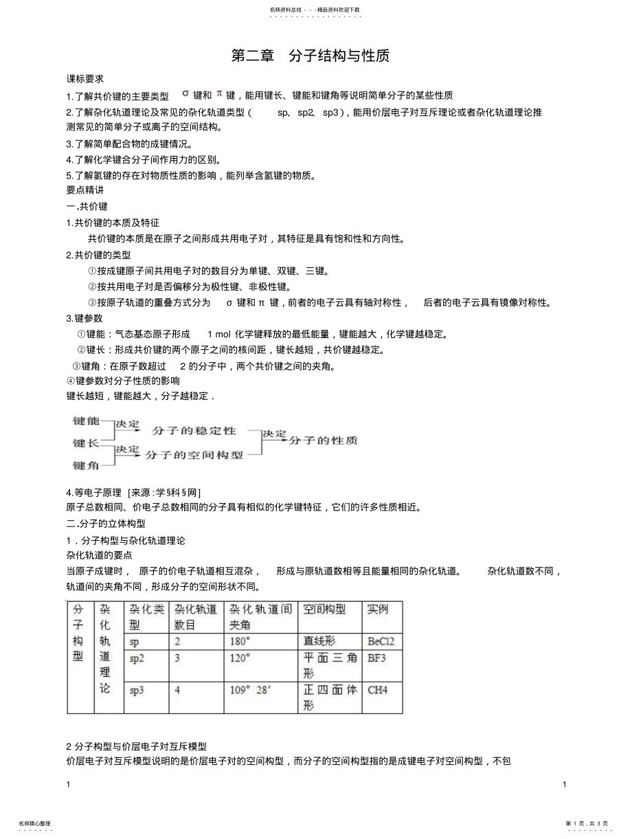 2022年人教版高中化学选修知识点总结：分子结构与性质 .pdf_第1页