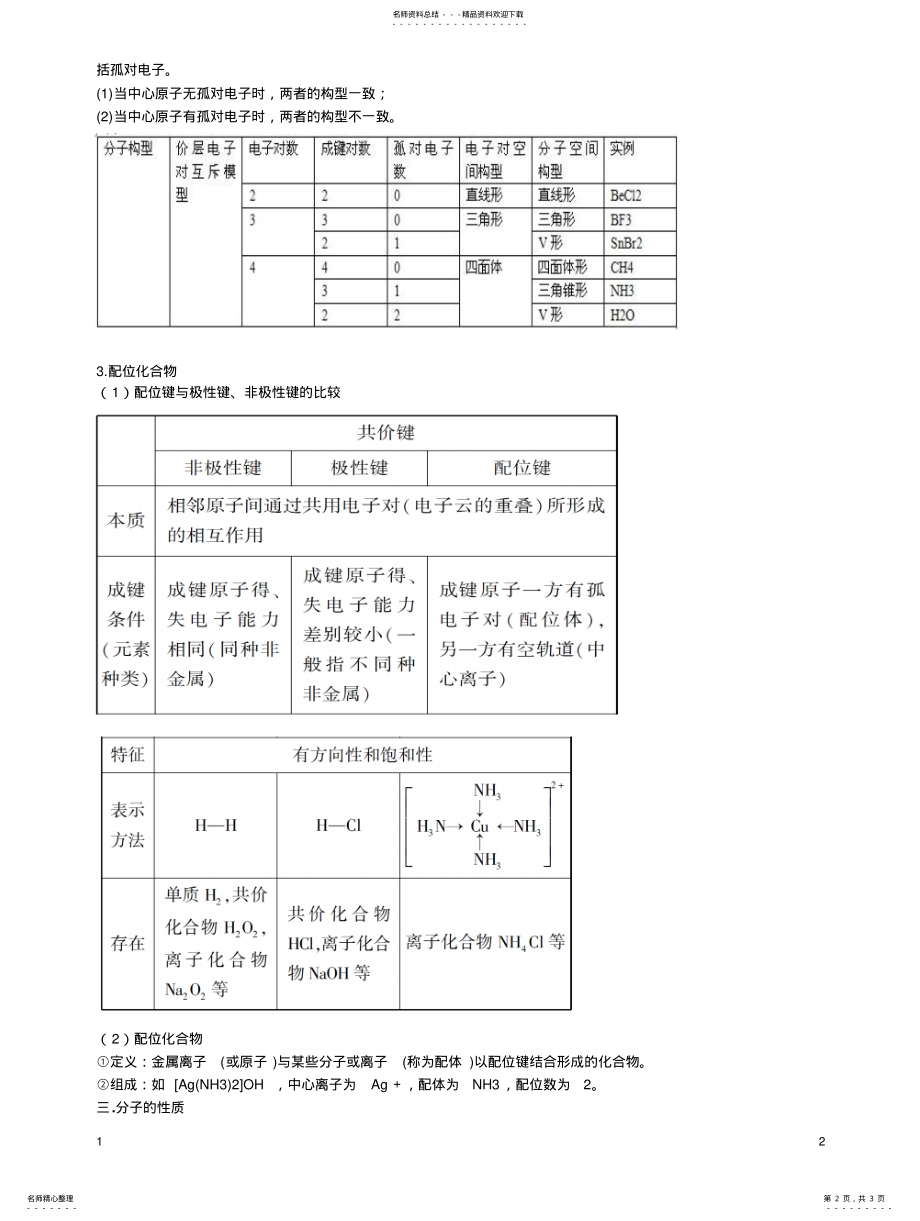 2022年人教版高中化学选修知识点总结：分子结构与性质 .pdf_第2页