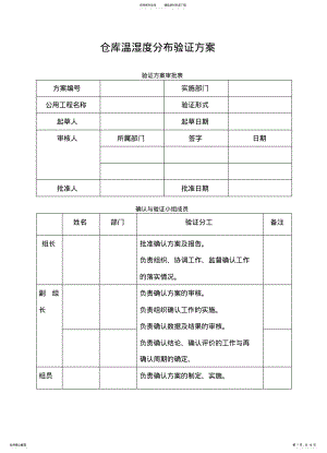 2022年仓库温湿度分布验证方案 .pdf