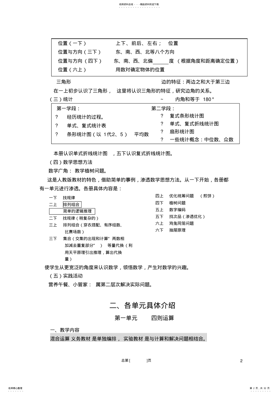 2022年人教版《义务教育课程标准实验教科书四年级数学下册》教材分析 .pdf_第2页