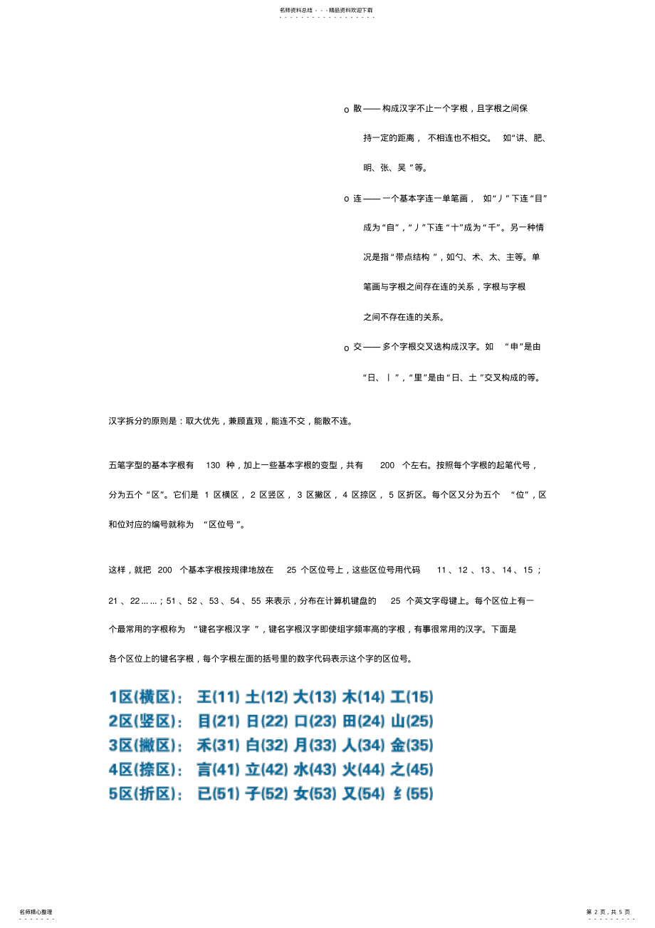 2022年五笔字符输入法整理 .pdf_第2页