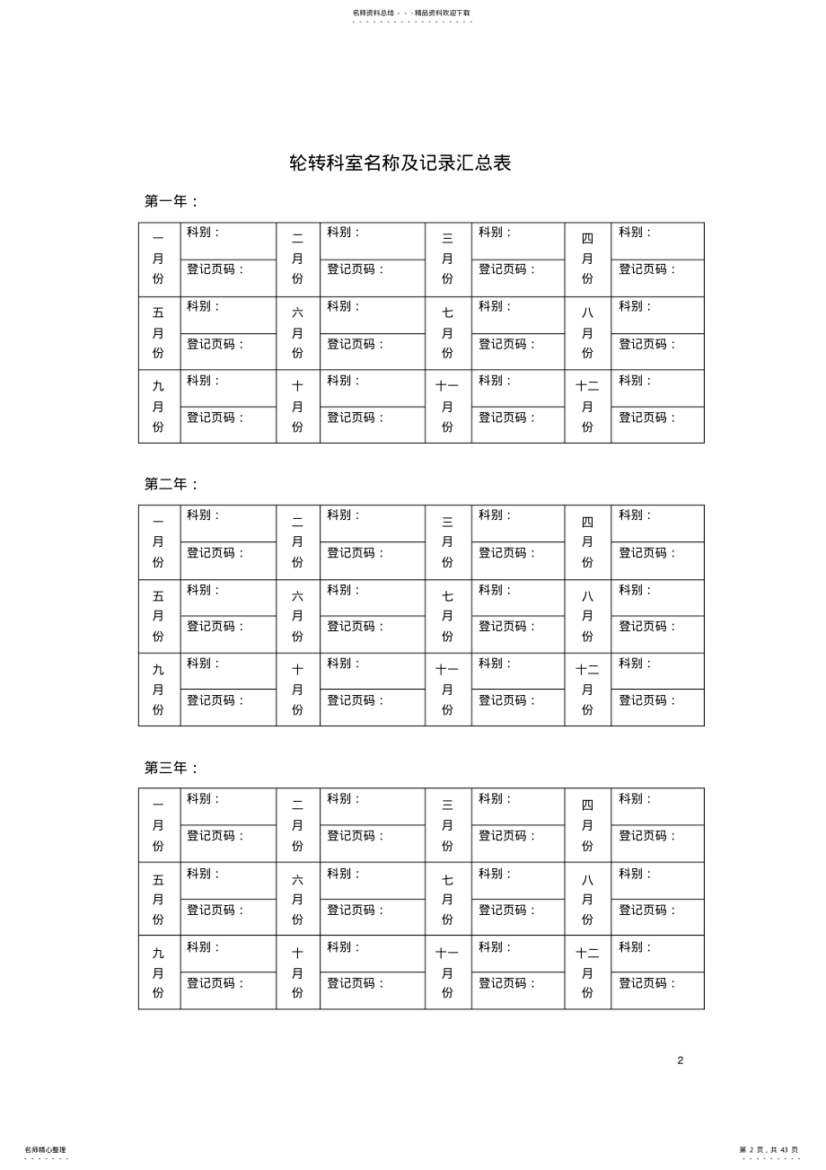 2022年住院医师规范化培训表单 .pdf_第2页