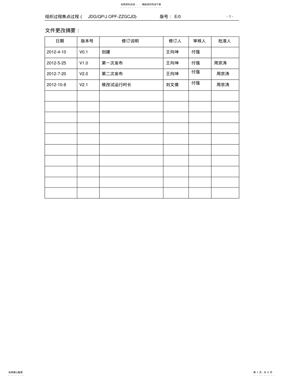 2022年组织过程焦点过程实用 .pdf_第2页