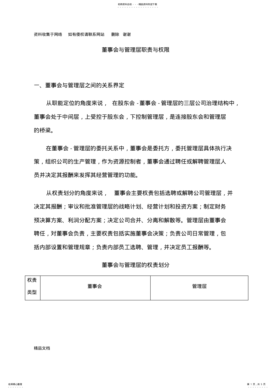 2022年董事会与管理层职责与权限 .pdf_第1页