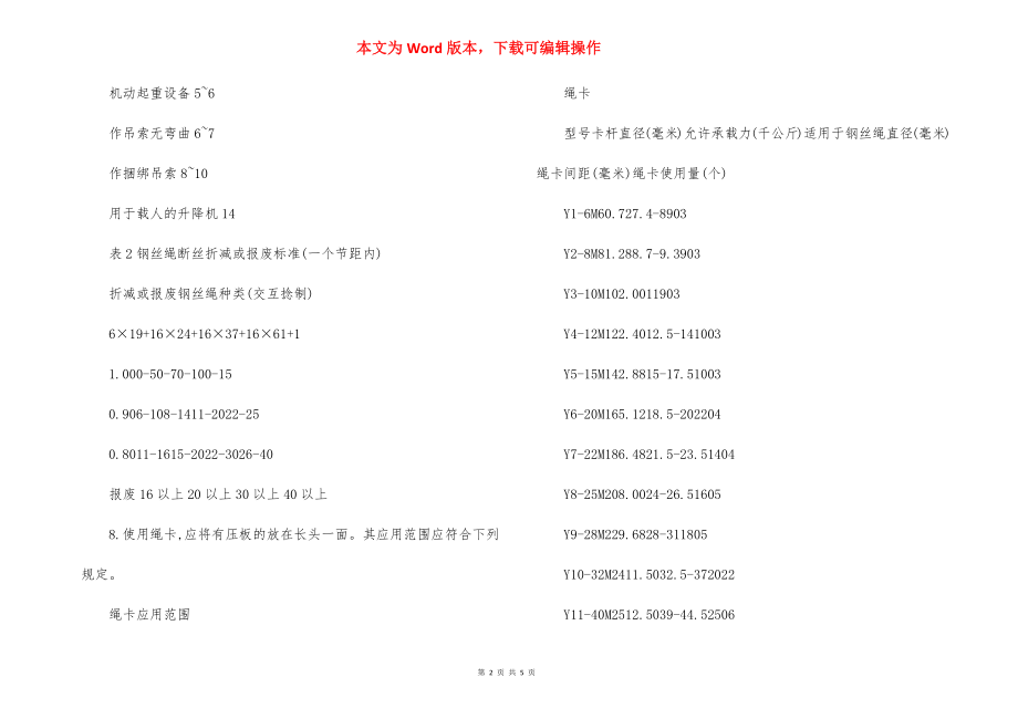 单位工程起重工-安全技术操作规程.docx_第2页