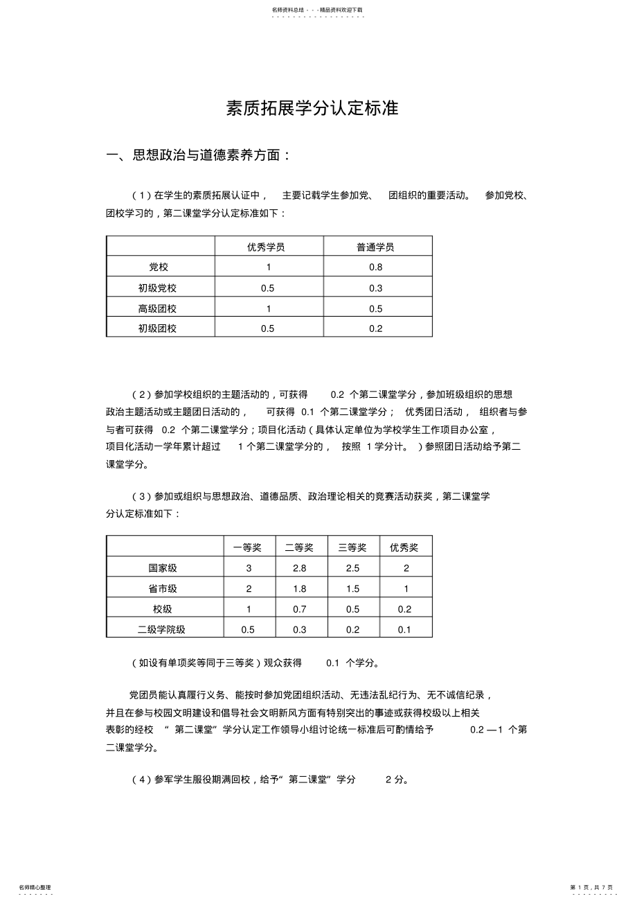 2022年素质拓展加分明细 .pdf_第1页