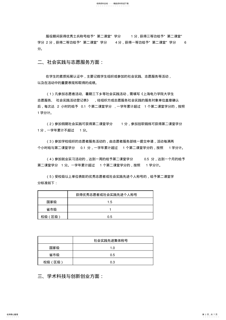 2022年素质拓展加分明细 .pdf_第2页