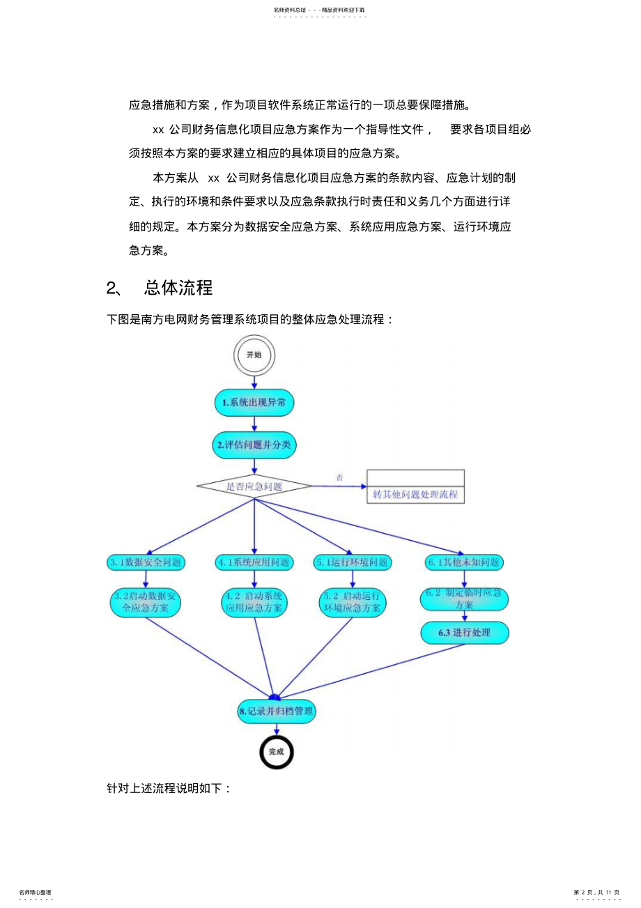 2022年财务管理系统运行应急方案 .pdf_第2页